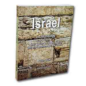 Cronología de Israel
